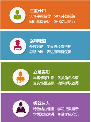 新航道口语优势