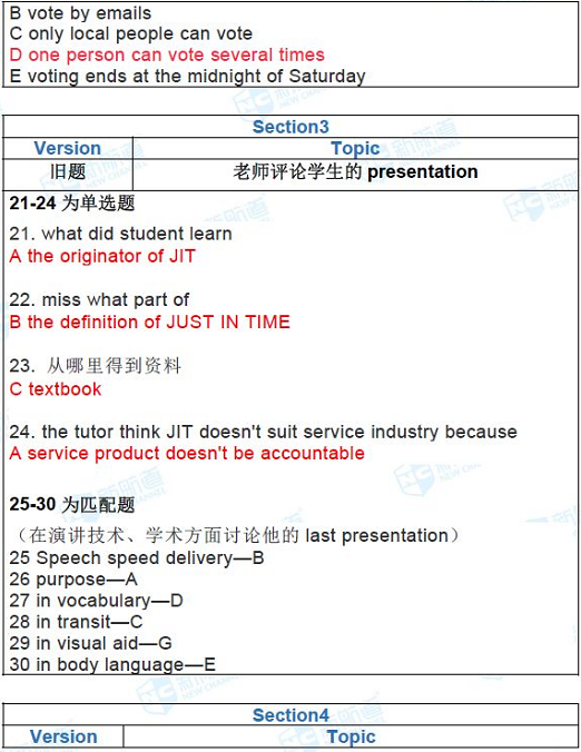 长沙英语培训