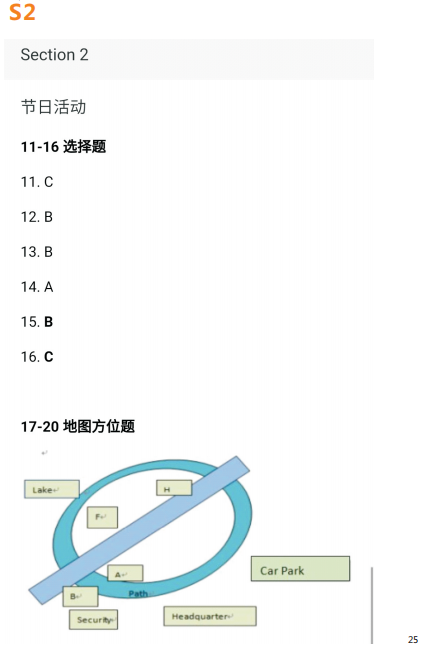 长沙英语培训