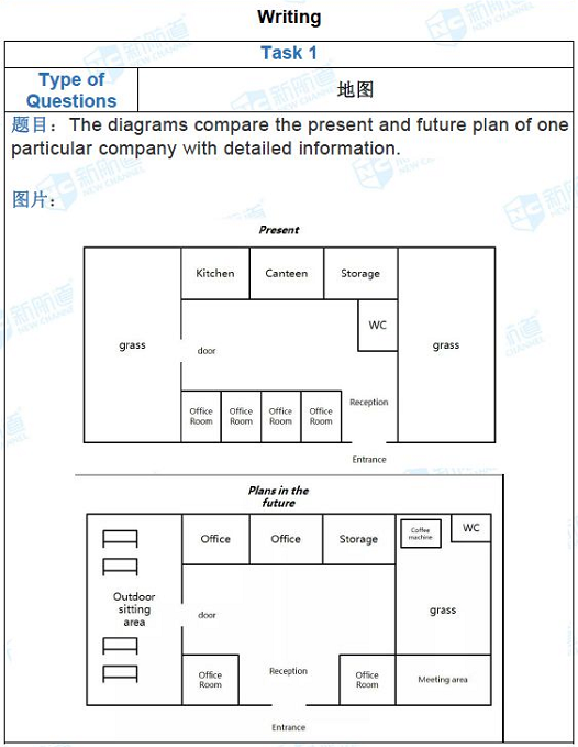 长沙英语培训