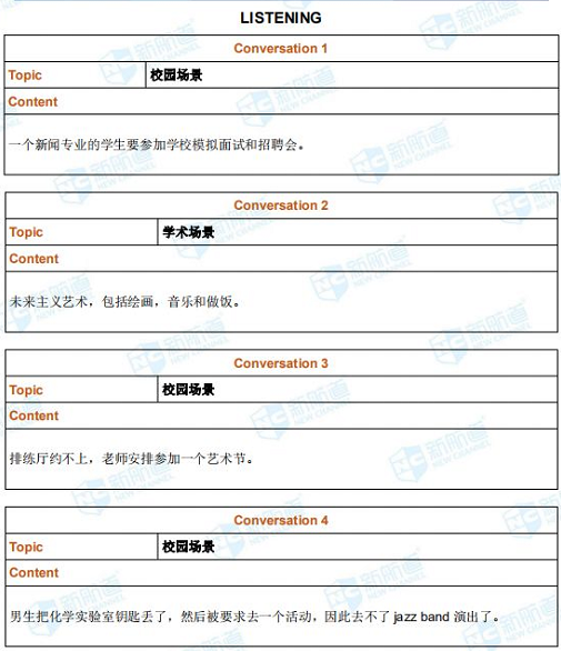 长沙英语培训