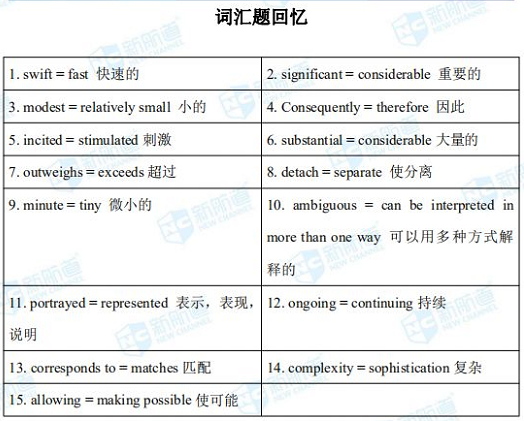 新航道英语