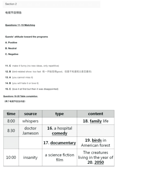 2020年7月11日雅思听力考试预测（二）