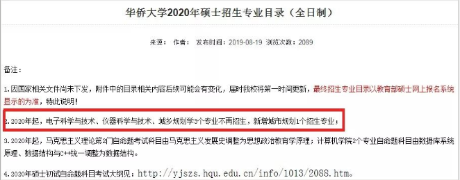 这些硕士专业已被撤销，你报考的停止招生了吗？