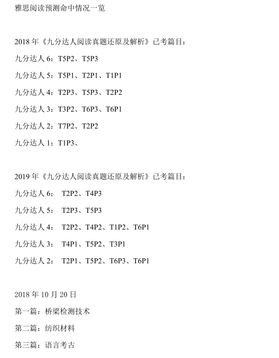 2020年10月10雅思阅读考试预测