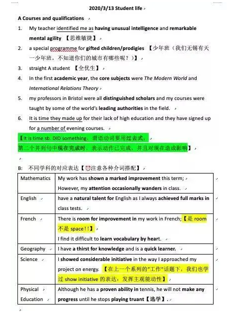 雅思口语初次备考指南