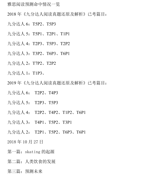 2020年10月15&17日雅思阅读考试预测