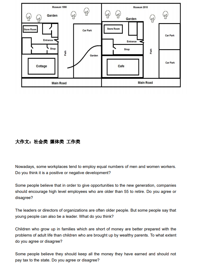 2020年12月12日雅思写作考试预测