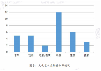 托福听力：2020年疫情复考后考情分析及2021年备考指南