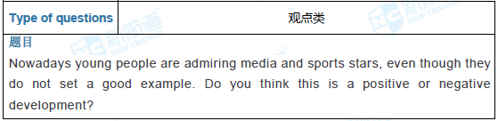 2020年12月19日雅思考试回忆