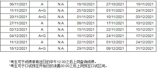 2021年下半年雅思纸笔考试开放报名，报名截止日期延长！