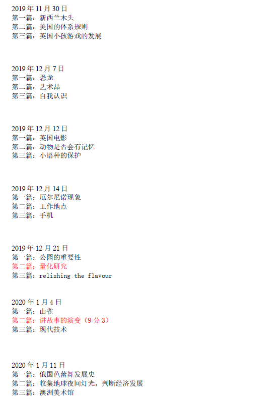 2021年1月16日雅思阅读考试预测