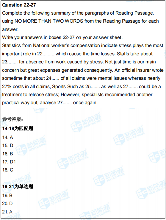 2021年2月20日雅思考试回忆