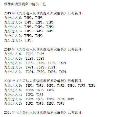 2021年3月13日雅思阅读考试预测