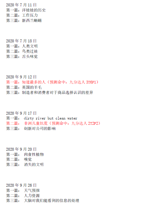 2021年3月20日雅思阅读考试预测