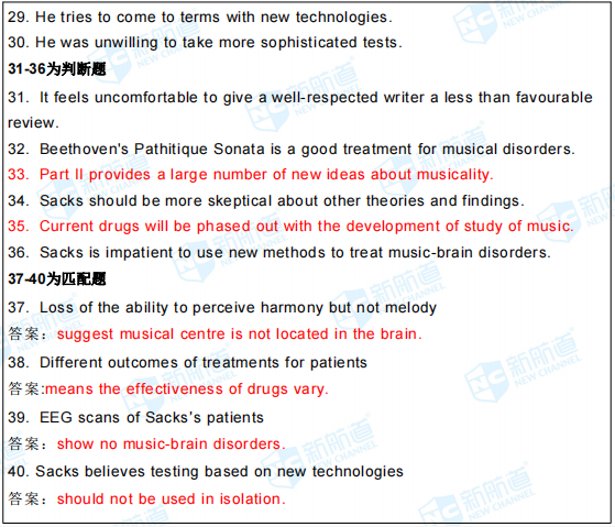 新航道2021年3月27日雅思考试回忆
