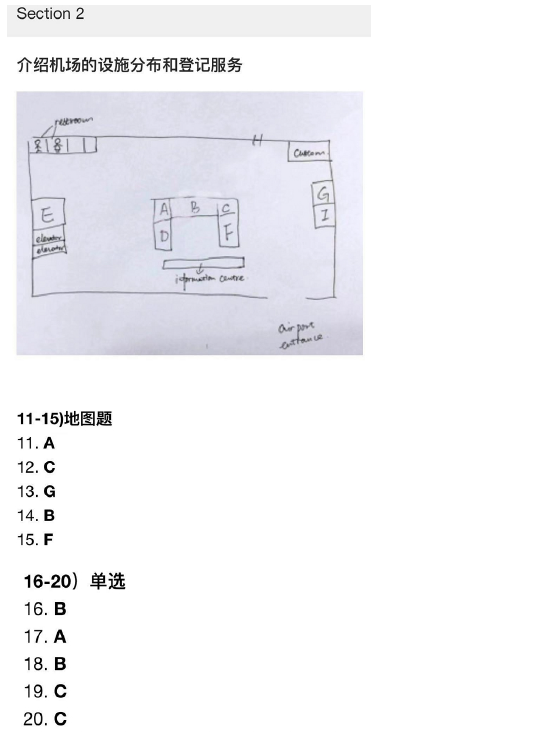 新航道2021年4月17日雅思听力考试预测（上）