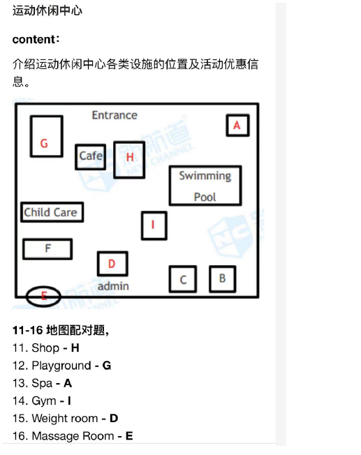 新航道2021年4月17日雅思听力考试预测（上）