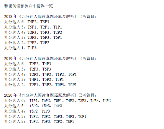 新航道2021年4月17日雅思阅读考试预测