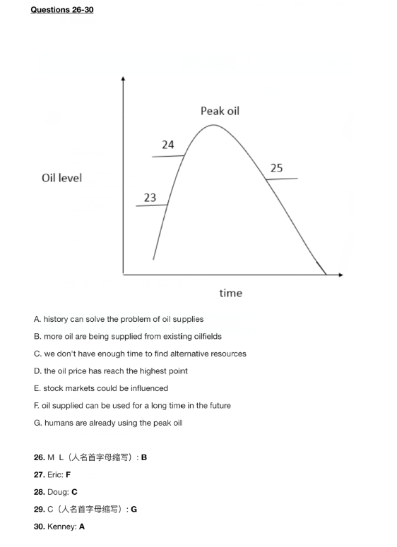 新航道2021年4月29日雅思听力考试预测（下）