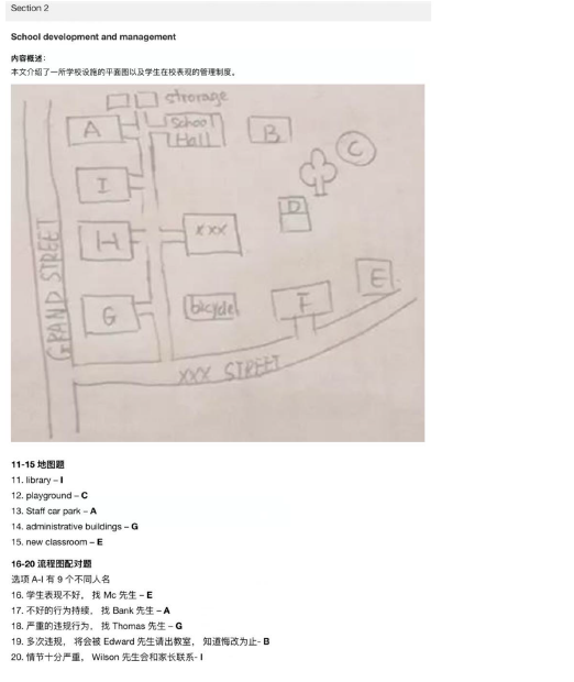 新航道2021年5月29日雅思听力考试预测（上）