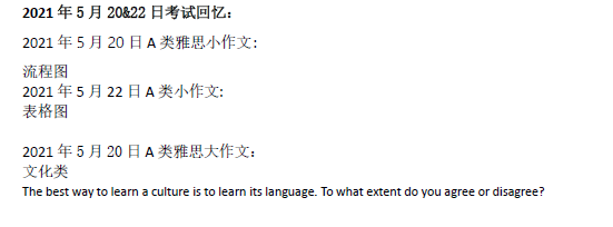 新航道2021年5月29日雅思写作考试预测