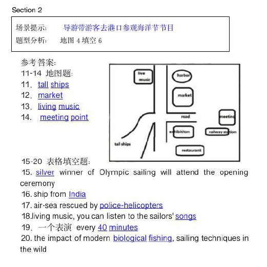 新航道2021年6月5日雅思听力考试预测（上）