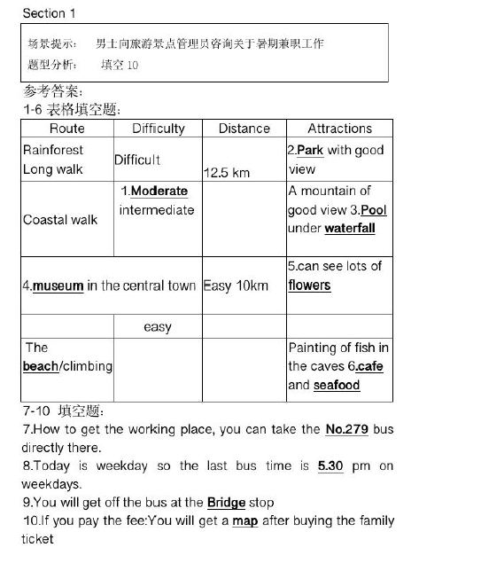 新航道2021年6月12日雅思听力考试预测（上）