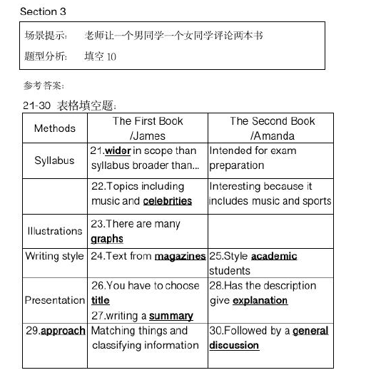 新航道2021年6月12日雅思听力考试预测（下）