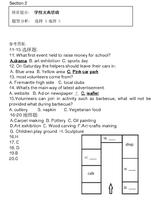 新航道2021年6月17&19日雅思听力考试预测（上）