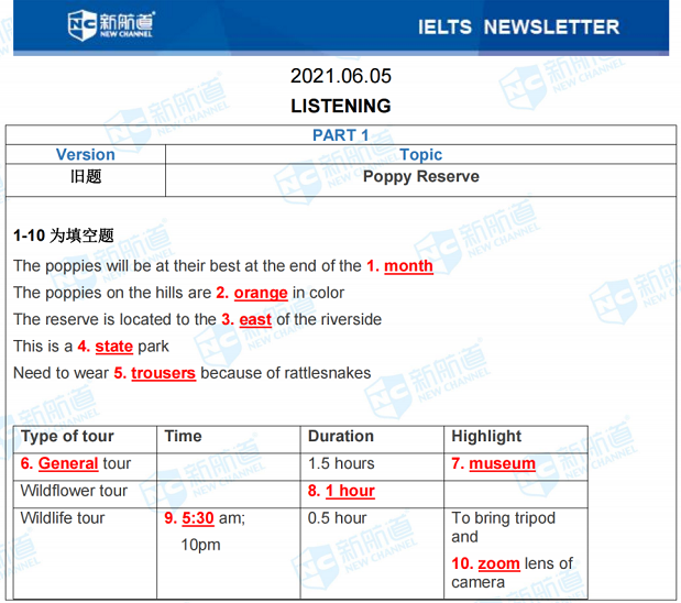 新航道2021年6月5日雅思考试回忆