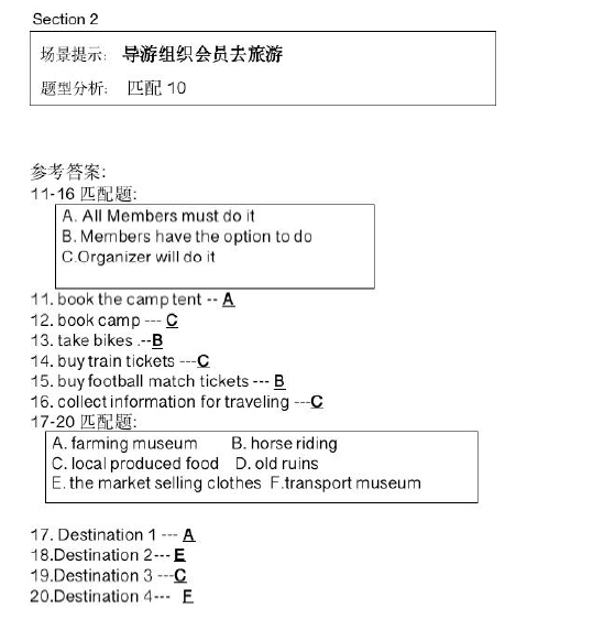 新航道2021年6月26日雅思听力考试预测（上）