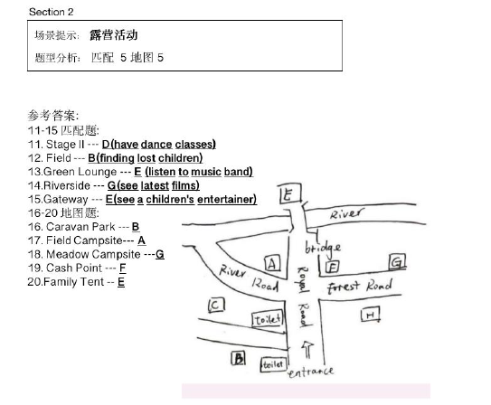 新航道2021年6月26日雅思听力考试预测（上）