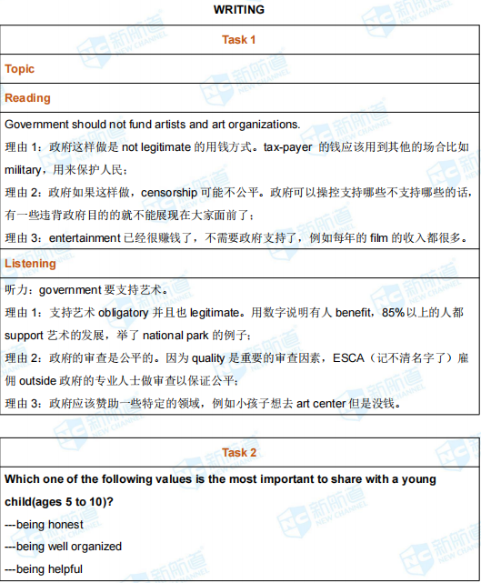 新航道2021年6日26月（上午场）托福考试回忆