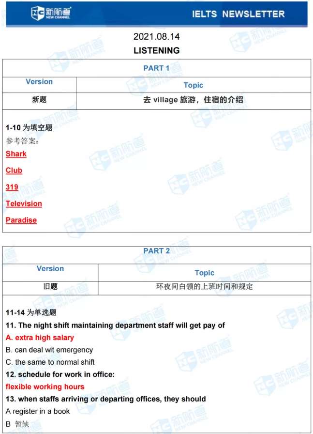 新航道2021年8月14日雅思考试回忆