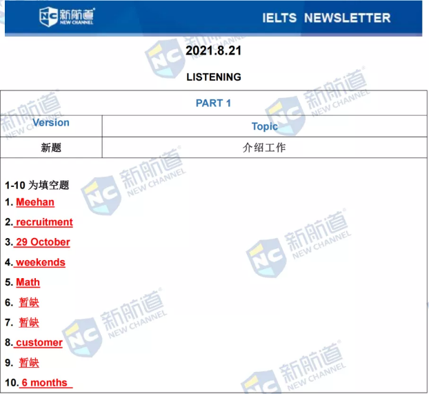 新航道2021年8月21日雅思考试回忆