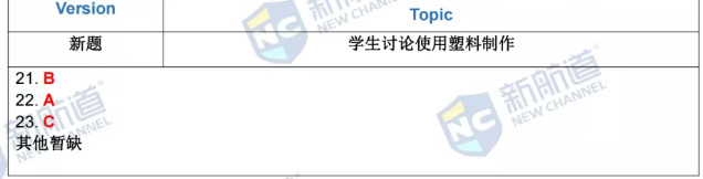 新航道2021年8月21日雅思考试回忆