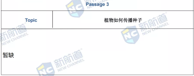 新航道2021年8月21日雅思考试回忆