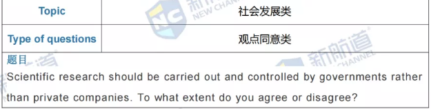 新航道2021年8月21日雅思考试回忆