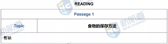 新航道2021年8月28日雅思考试回忆