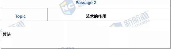 新航道2021年8月28日雅思考试回忆