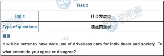 新航道2021年9月4日雅思考试回忆