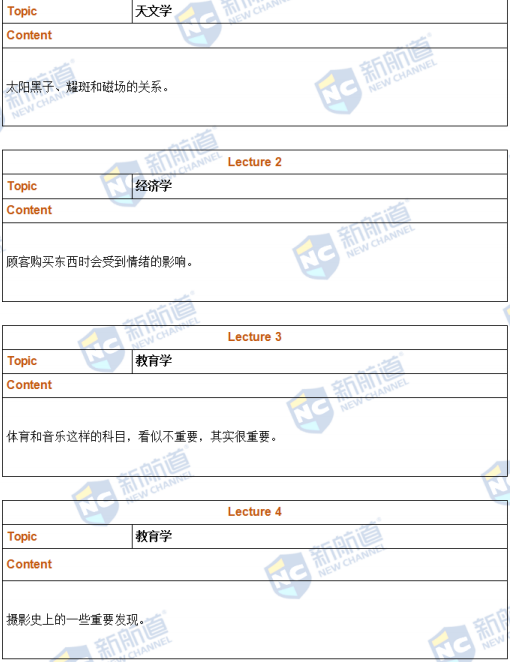 新航道2021年11月6日托福考试回忆