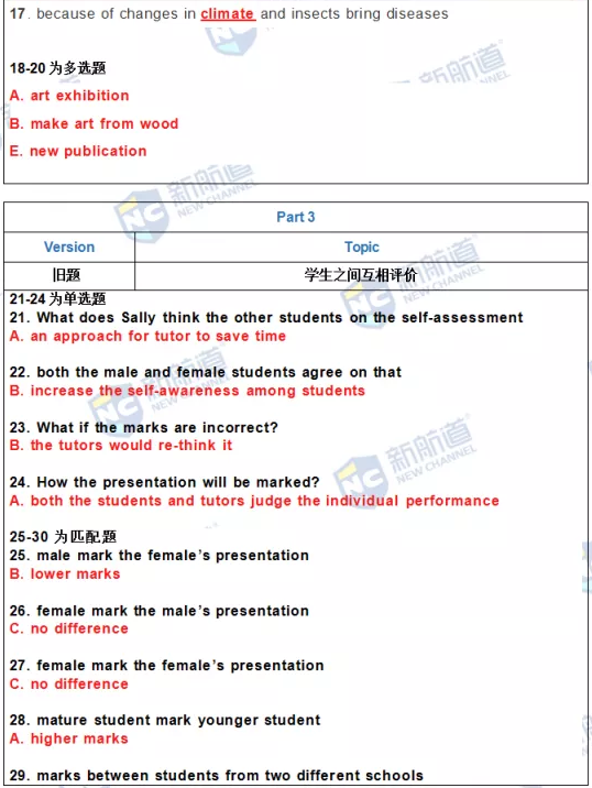新航道2021年12月30日雅思考试回忆