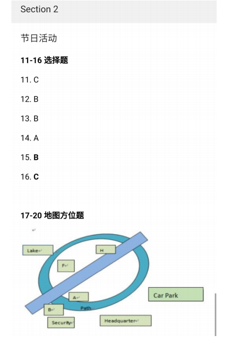 新航道2022年2月雅思听力考试分析（上）