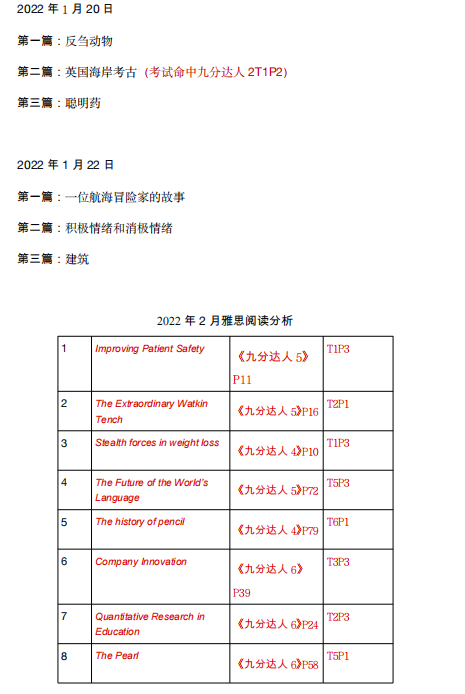 新航道2022年2月雅思阅读考试分析