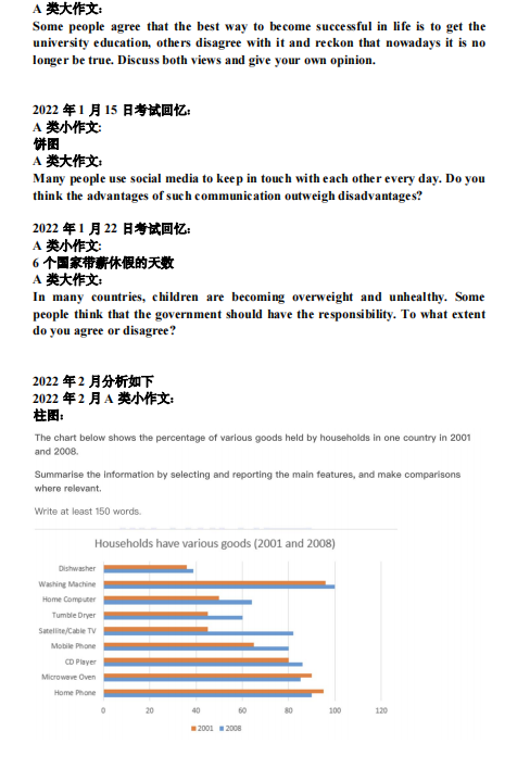 新航道2022年2月雅思写作考试分析