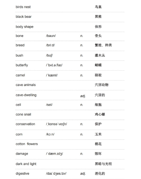 雅思听力学术类词汇：动物与植物