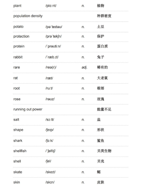 雅思听力学术类词汇：动物与植物