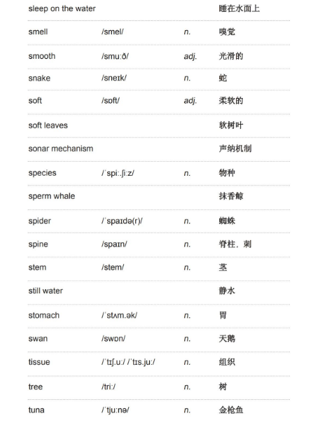 雅思听力学术类词汇：动物与植物